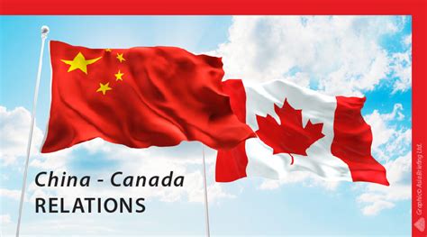 are china and canada allies